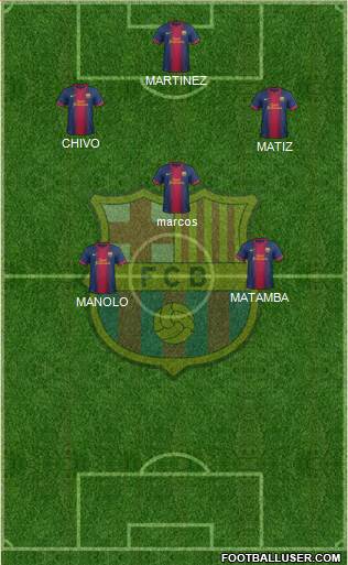 F.C. Barcelona Formation 2013