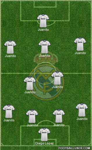 Real Madrid C.F. Formation 2013