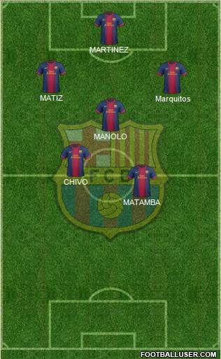 F.C. Barcelona Formation 2013