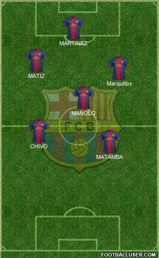 F.C. Barcelona Formation 2013
