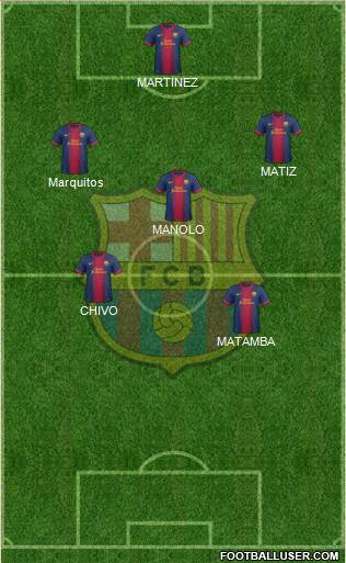 F.C. Barcelona Formation 2013