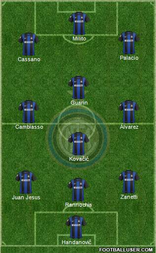 F.C. Internazionale Formation 2013