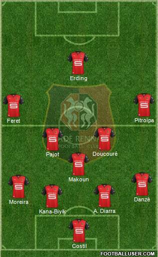 Stade Rennais Football Club Formation 2013