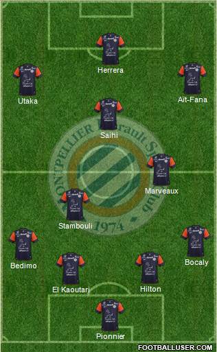 Montpellier Hérault Sport Club Formation 2013