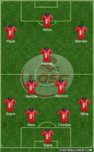 LOSC Lille Métropole Formation 2013