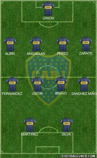 Boca Juniors Formation 2013