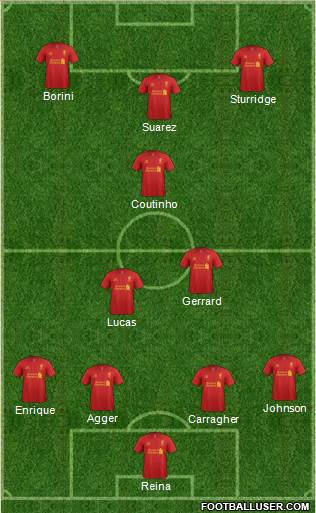 Liverpool Formation 2013