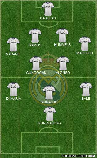 Real Madrid C.F. Formation 2013