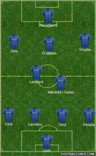 Chelsea Formation 2013