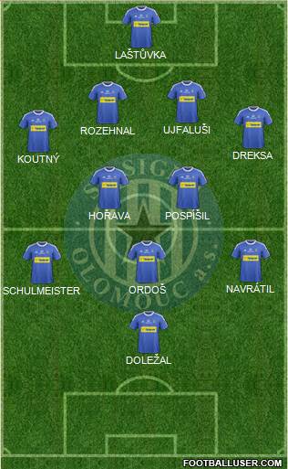 Sigma Olomouc Formation 2013