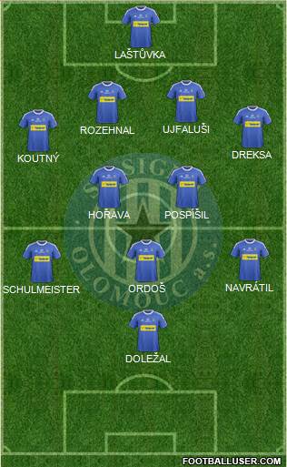 Sigma Olomouc football formation