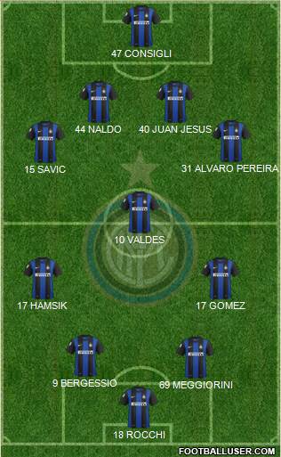 F.C. Internazionale Formation 2013