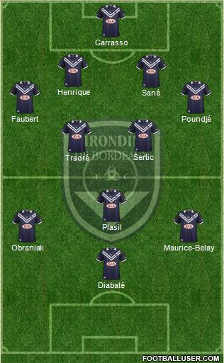 FC Girondins de Bordeaux Formation 2013