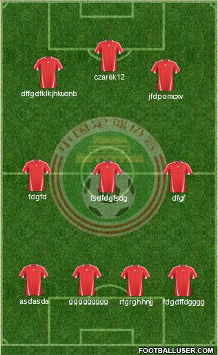 China Formation 2013