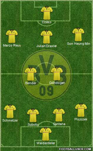 Borussia Dortmund Formation 2013