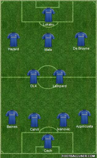 Chelsea Formation 2013