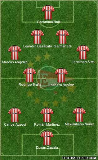 Estudiantes de La Plata Formation 2013
