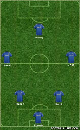 Chelsea Formation 2013