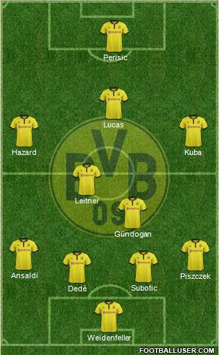 Borussia Dortmund Formation 2013