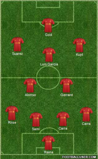 Liverpool Formation 2013