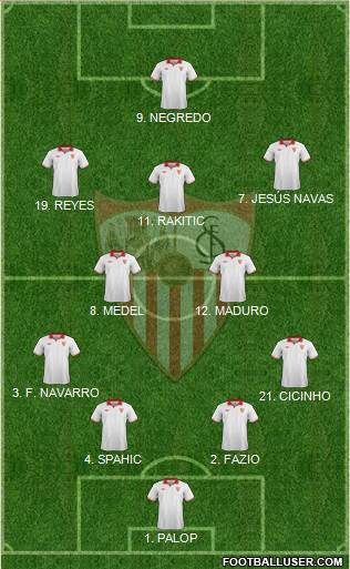 Sevilla F.C., S.A.D. Formation 2013