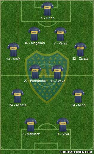 Boca Juniors Formation 2013