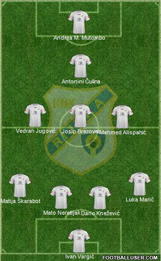 HNK Rijeka football formation