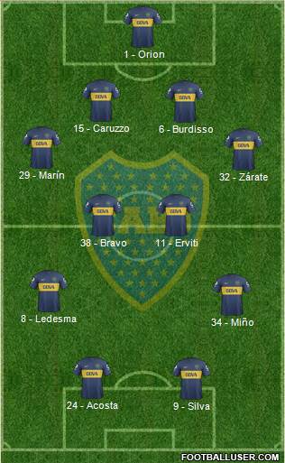 Boca Juniors Formation 2013
