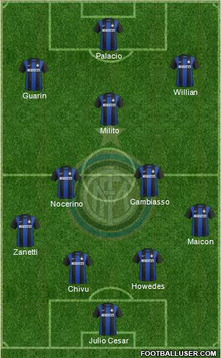 F.C. Internazionale Formation 2013