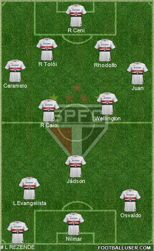 São Paulo FC Formation 2013