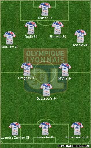 Olympique Lyonnais Formation 2013