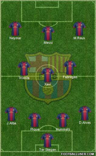 F.C. Barcelona Formation 2013