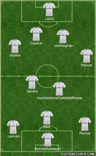 Tottenham Hotspur Formation 2013