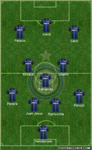 F.C. Internazionale Formation 2013