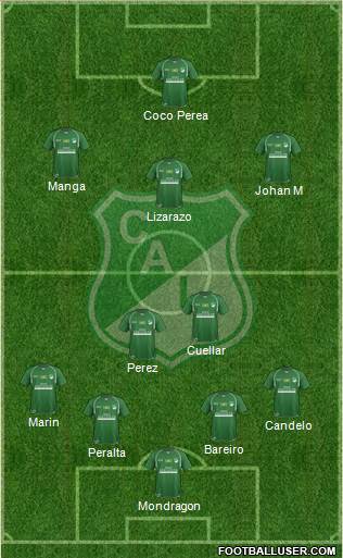 AC Deportivo Cali Formation 2013