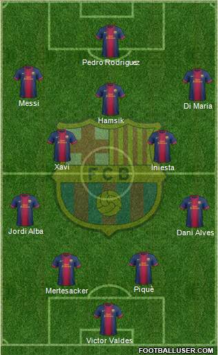 F.C. Barcelona Formation 2013
