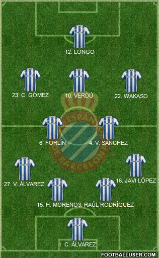 R.C.D. Espanyol de Barcelona S.A.D. Formation 2013