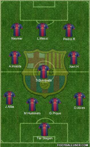 F.C. Barcelona Formation 2013