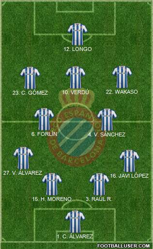 R.C.D. Espanyol de Barcelona S.A.D. Formation 2013