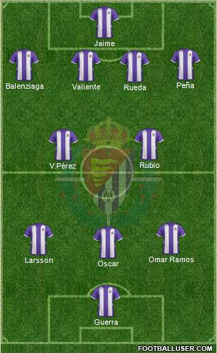R. Valladolid C.F., S.A.D. Formation 2013
