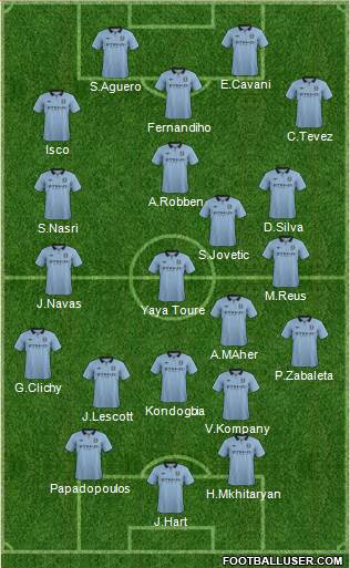Manchester City Formation 2013