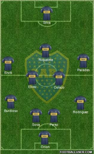 Boca Juniors Formation 2013