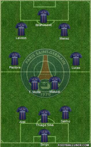 Paris Saint-Germain Formation 2013
