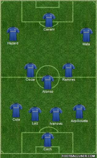 Chelsea Formation 2013