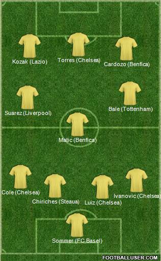 Chelsea Formation 2013