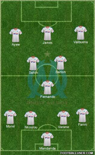 Olympique de Marseille Formation 2013