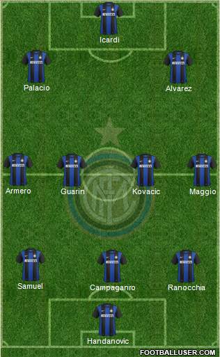 F.C. Internazionale Formation 2013