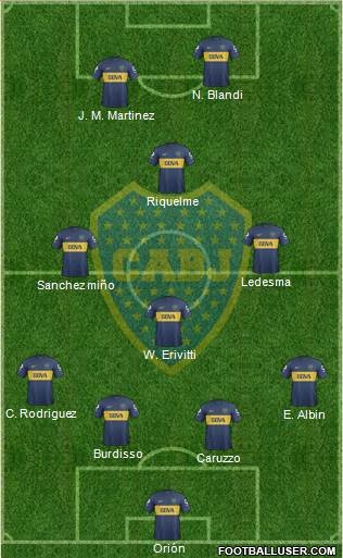 Boca Juniors Formation 2013