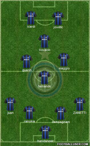 F.C. Internazionale Formation 2013