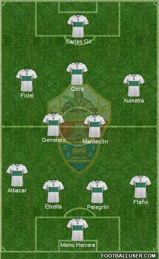 Elche C.F., S.A.D. Formation 2013